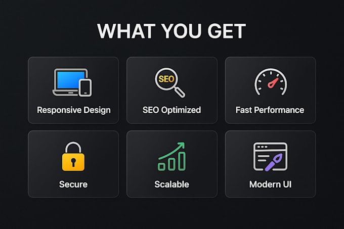 develop a cms website for blogs, businesses, and ecommerce