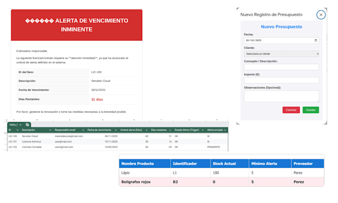automatizar google sheets, gmail y forms usando apps script