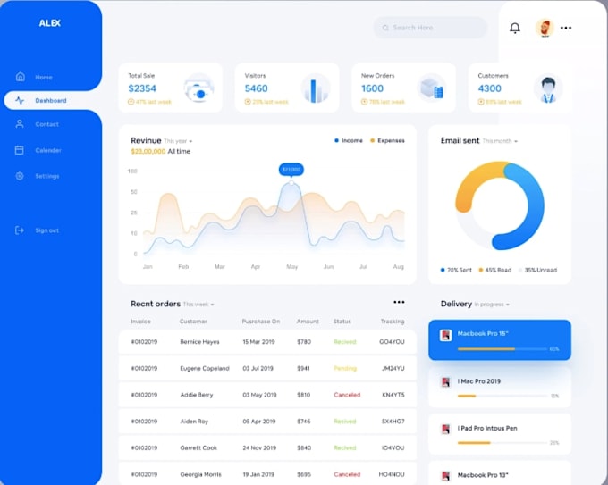 be your software bubble development, bubble website, bubble io,  bubble mvp,saas