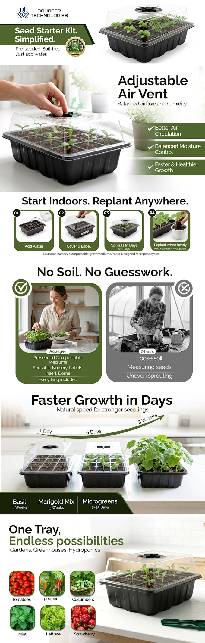 design amazon listing images, product pictures that boost conversions