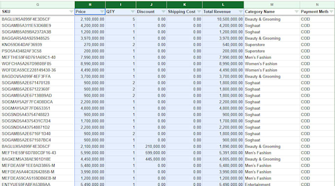 clean up and standardise your data within 24 hours