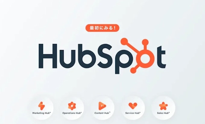 develop editable hubspot cms, website, blog, landing page, modules, and emails