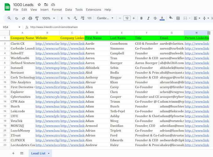 b2b lead generation and email list building using linkedin sales navigator
