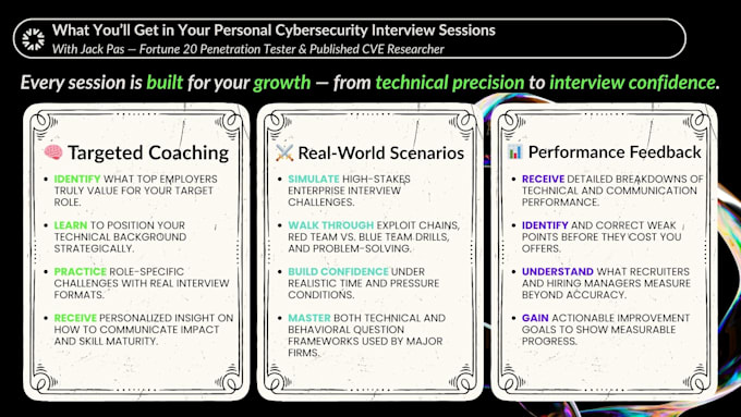 help with cybersecurity career coaching
