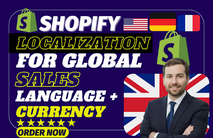 setup multi language multi currency and shopify market for global expansion