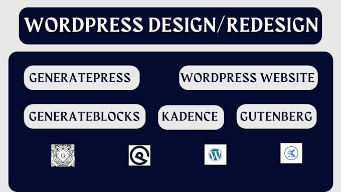 build superfast wordpress website with generatepress, generateblocks, gutenberg