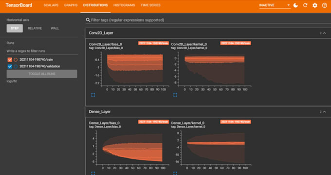 build custom solutions, ai model deployment for production