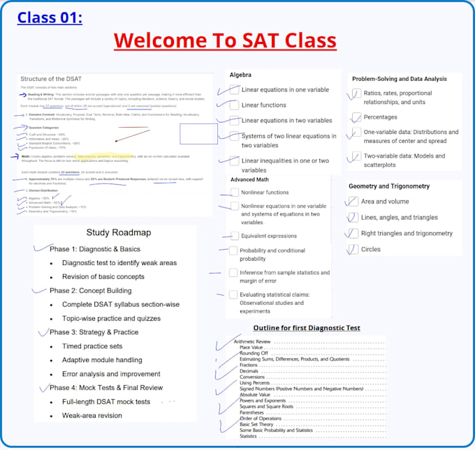 be your online sat math tutor, boost your score with the best tips and tricks