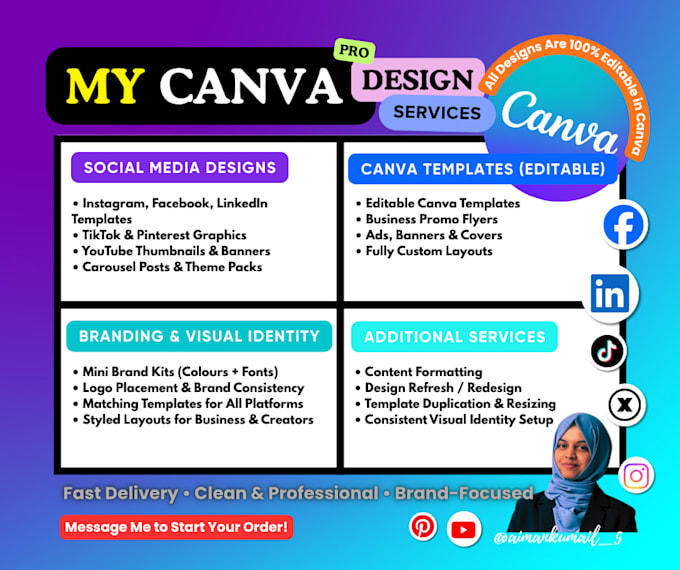 Be your expert canva designer for social media posts, templates and ...