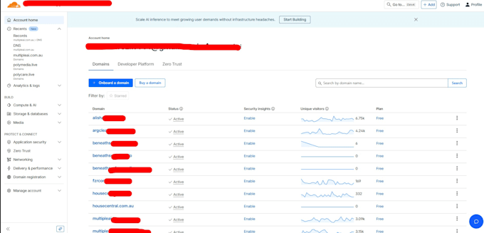 domain and hosting setup website creation