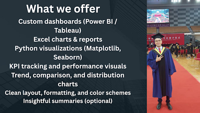do data visualization using python, excel and power bi