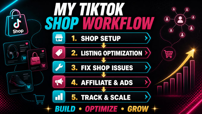 setup tik tok shop, listing creation and optimization  and run tiktok ads