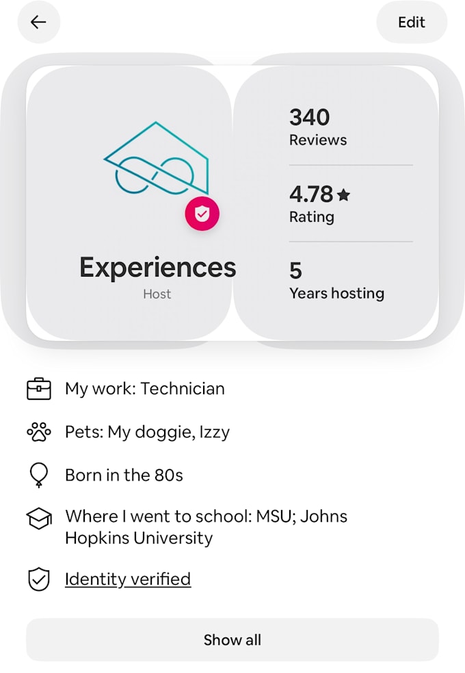 create a full airbnb profit forecast and market breakdown