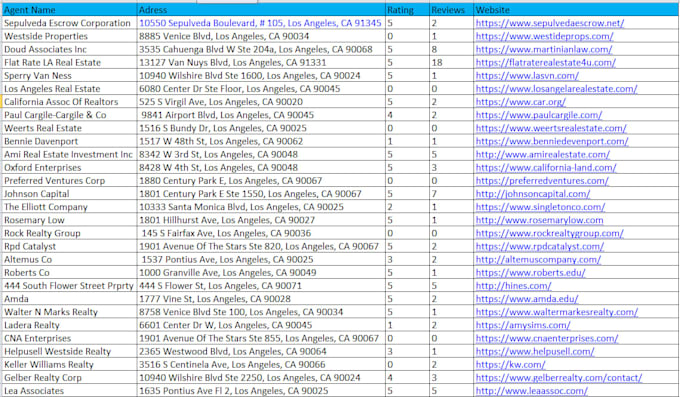 do data entry, copy paste, excel, pdf to excel data, lead generation