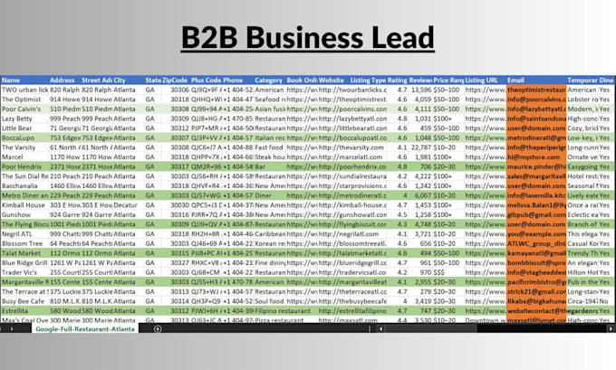 extract google maps business data with emails and phones
