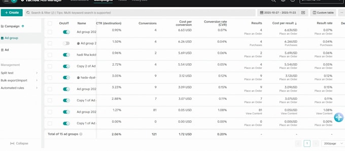 create tiktok agency ad account worldwide targeting