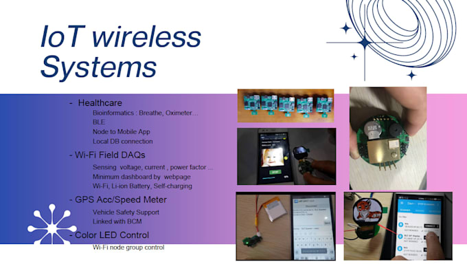 create end to end iot firmware and mobile app system