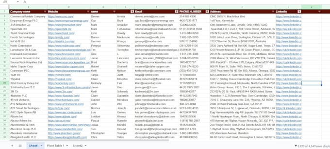 do targeted b2b lead generation, linkedin leads and prospect list building