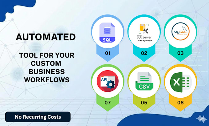 api integrations and al automation workflow automation