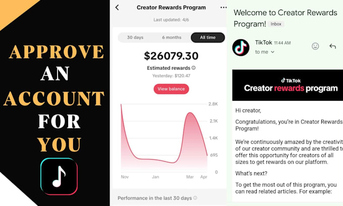 do complete tik tok monetization organically, creator rewards program account