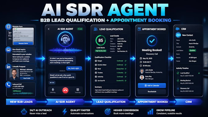 build an ai sdr agent for b2b lead qualification and appointment booking