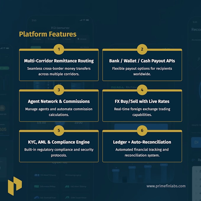 build white label remittance and money exchange platform