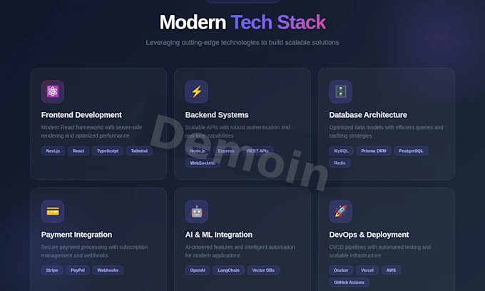 develop ai powered web applications with nextjs and openai