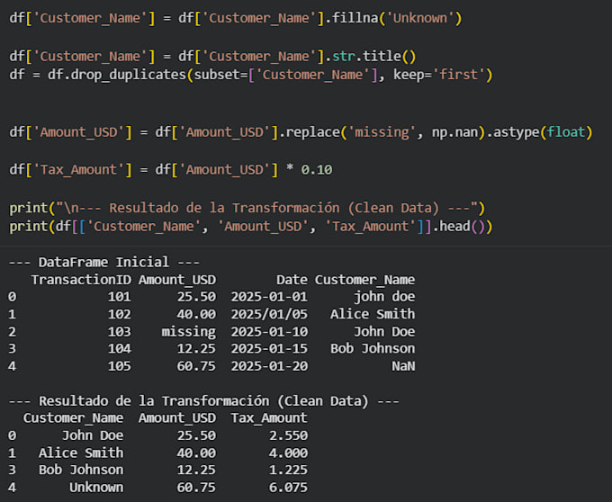 clean and transform your data with python pandas