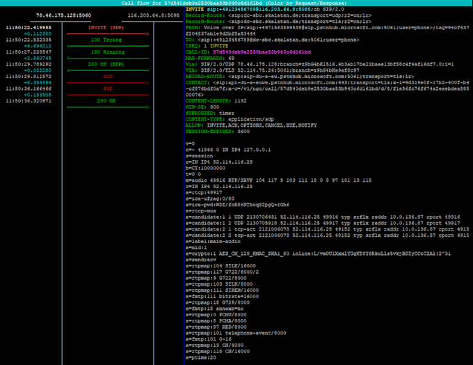 do kamailio sip server setup, routing, sbc, load balancing, asterisk, vicidial