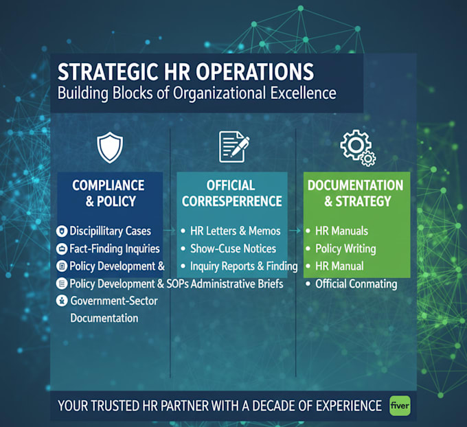 provide HR services and consultancy