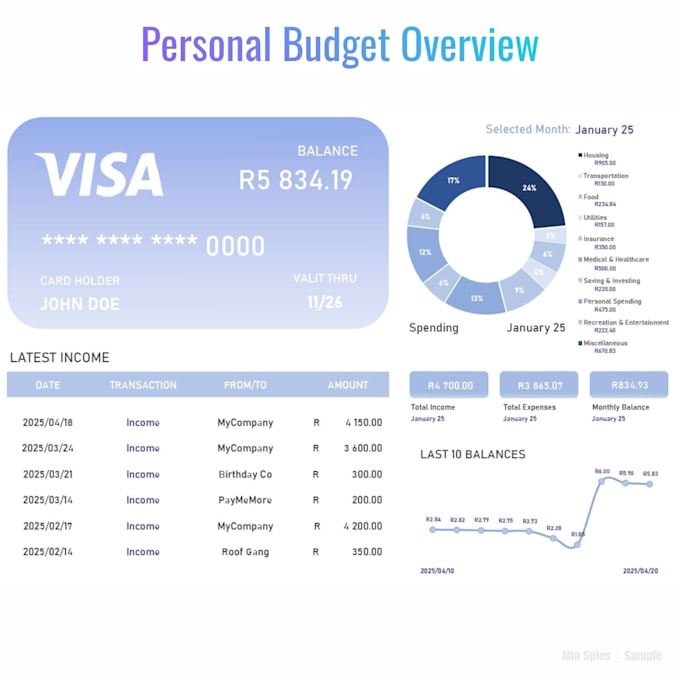 design a user friendly excel tracker template