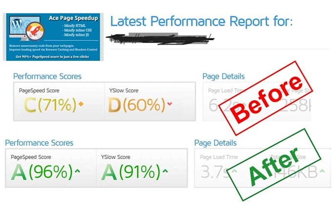 optimize your wordpress speed to 90 on google pagespeed