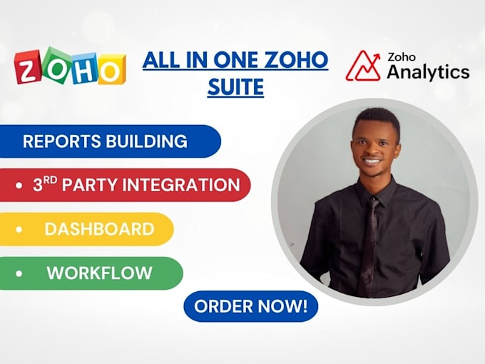 do zoho CRM integration, customization, and automation