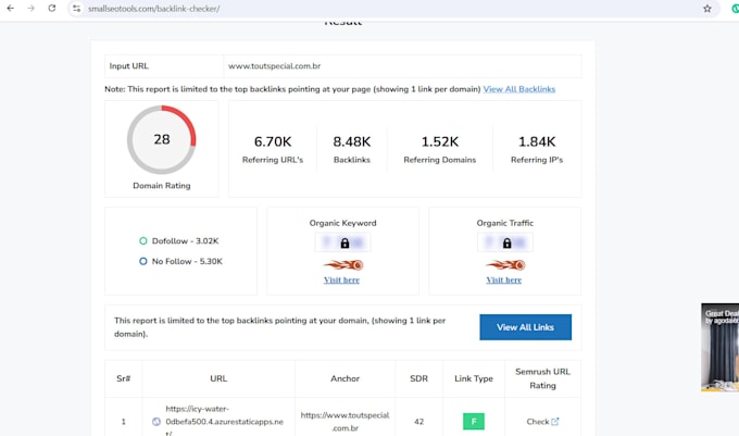 do increase traffic with social entity profile backlinks