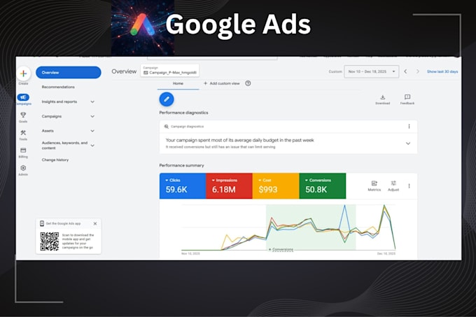 create optimize and manage google ads campaign that drive results