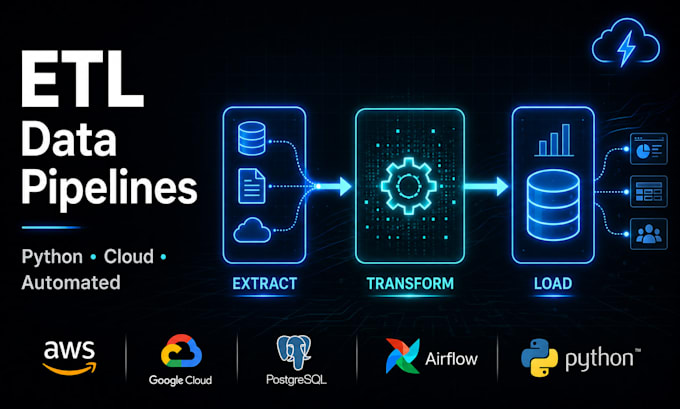 build cloud based etl data pipelines using python
