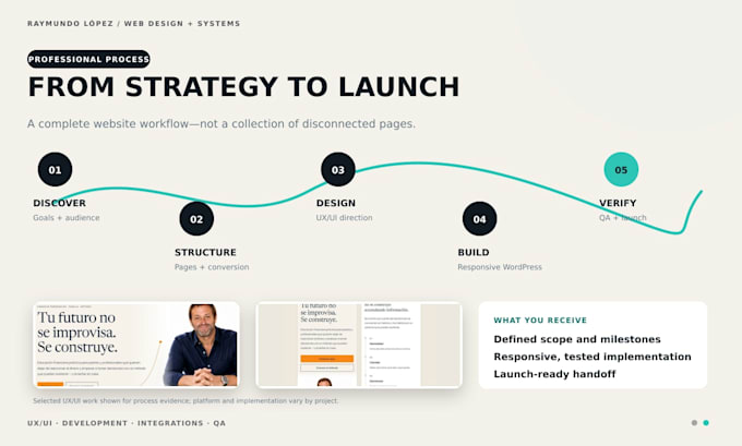 design a wordpress landing page built to convert with tracking setup