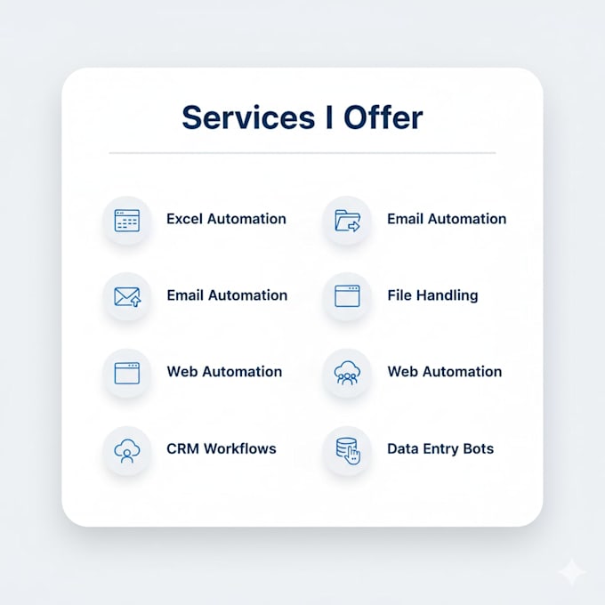 automate business processes with uipath rpa bots