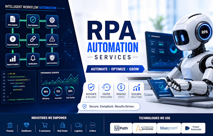 custom rpa automation adspower octoparse browser automation web scraping bots