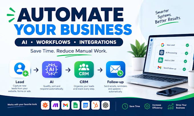 automate your business workflows with ai and automation