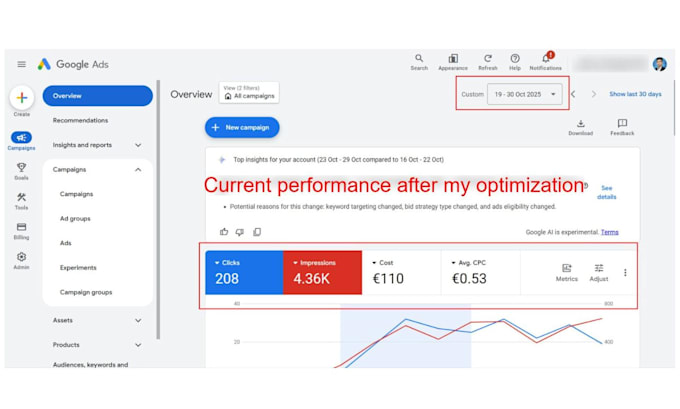 setup google ads audit and optimization for roofing companies,leads