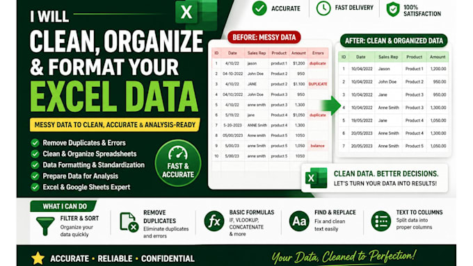 clean organize and format your excel spreadsheet data or data entry