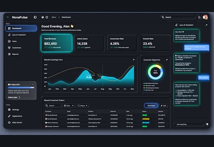 build ai agent, business automation system, saas ai integration ai bot developer