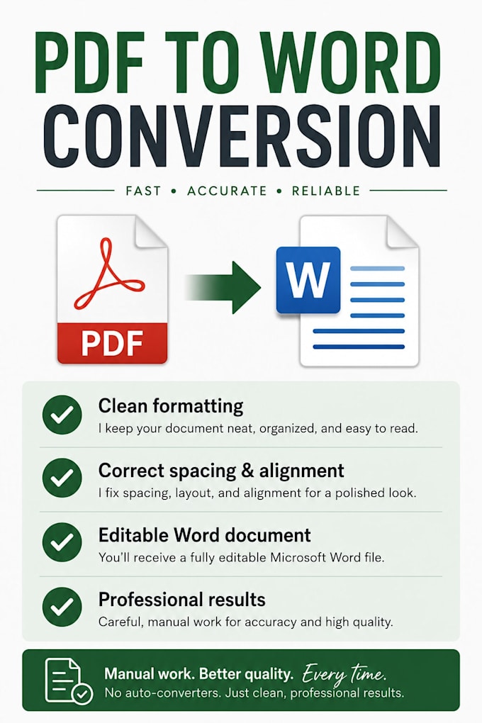 convert PDF to word and professionally format your document