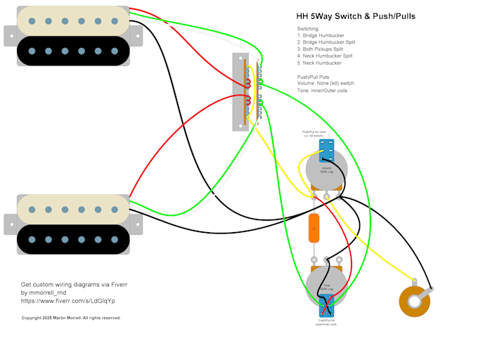 create custom guitar wiring diagrams for you