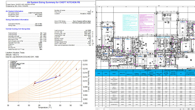 design residential hvac system and load calc