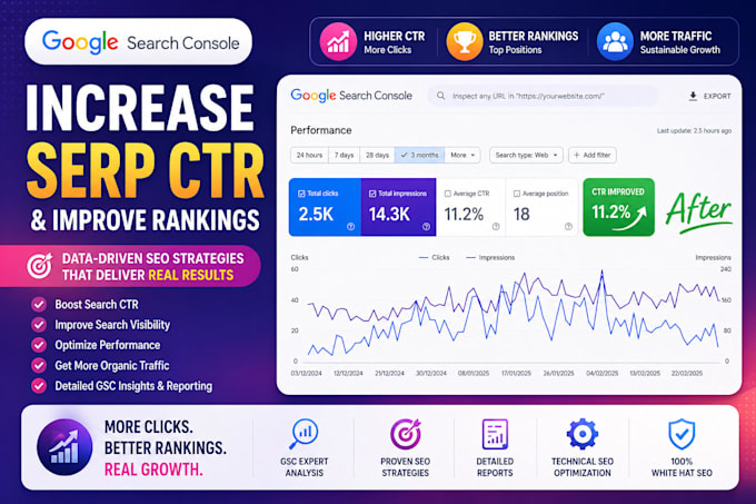 increase your website keyword on google search console increase serp ctr ranking