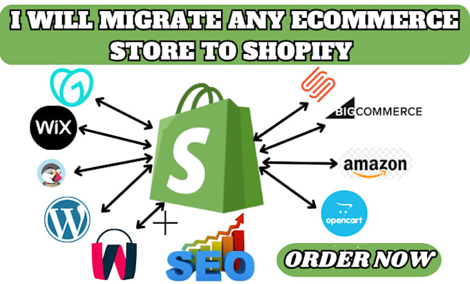 migrate clone opencart prestashop lightspeed wix wordpress website to shopify