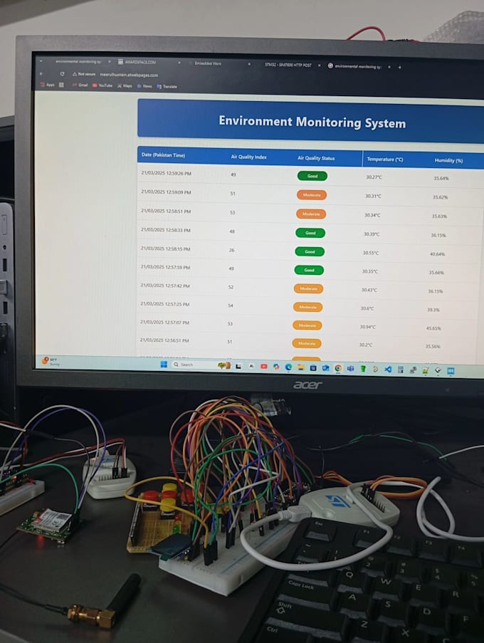develop stm32 based dsp systems high speed realtime signal processing