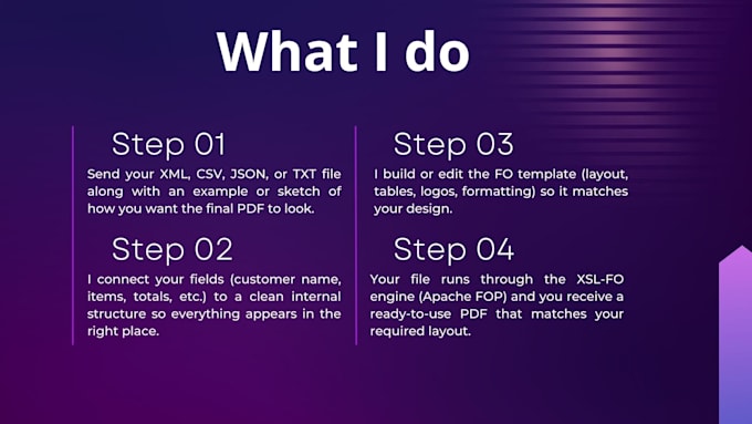 fix and customize invoice PDF and create xsl fo code for xml